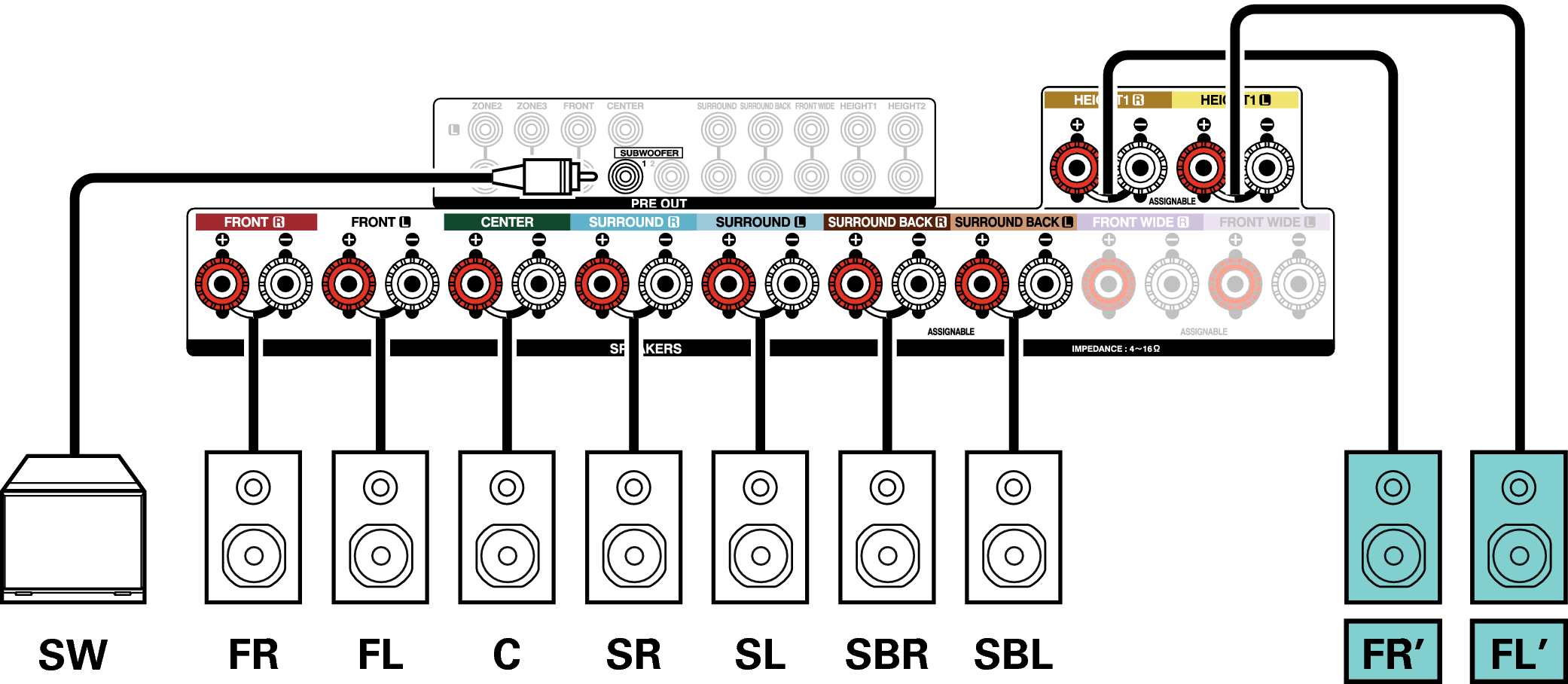 Conne SP 7.1 2CH X4200E3